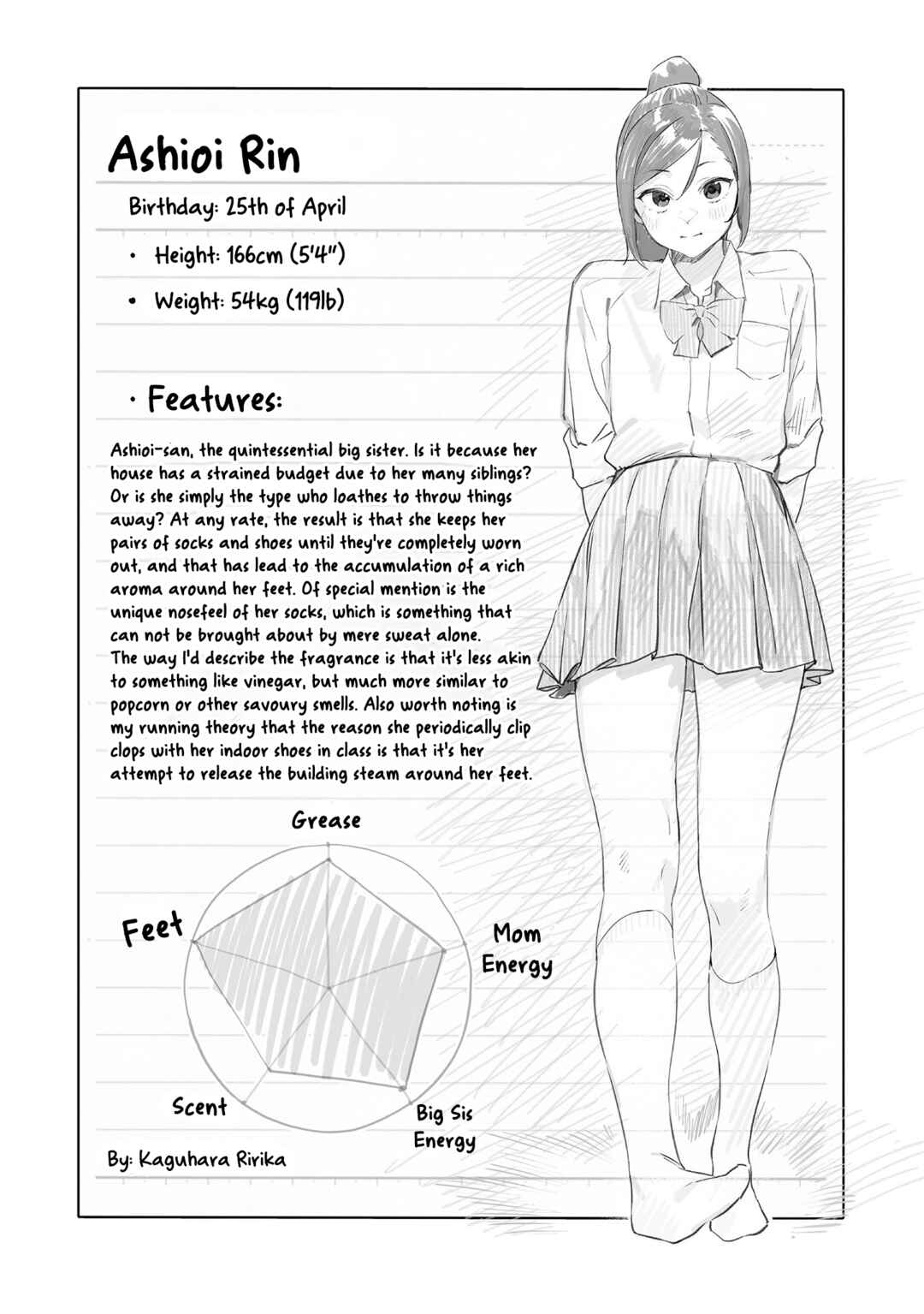 Chapter 6.6 - Page 7