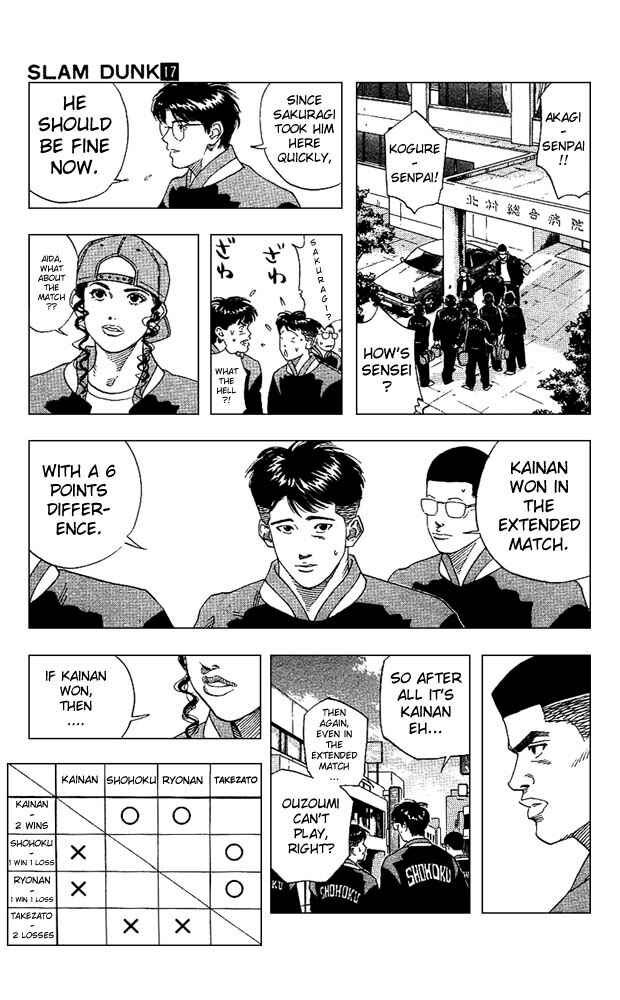 Chapter 148 - Page 15