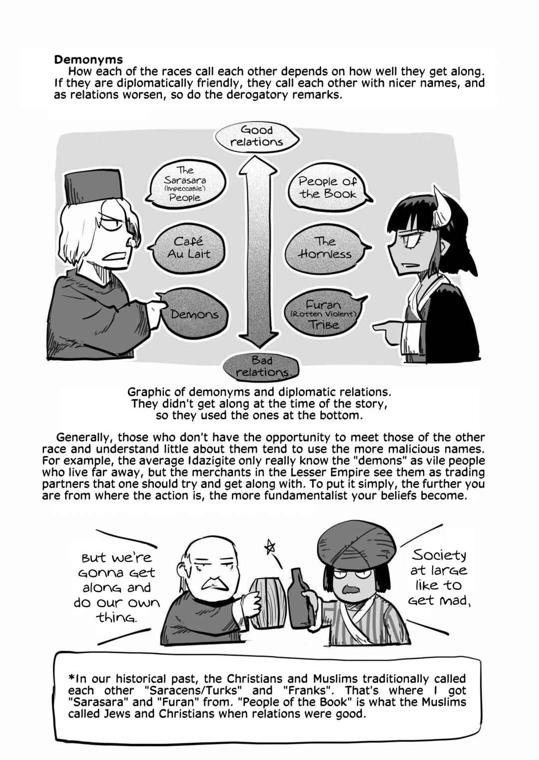 Chapter 2.3 - Page 11