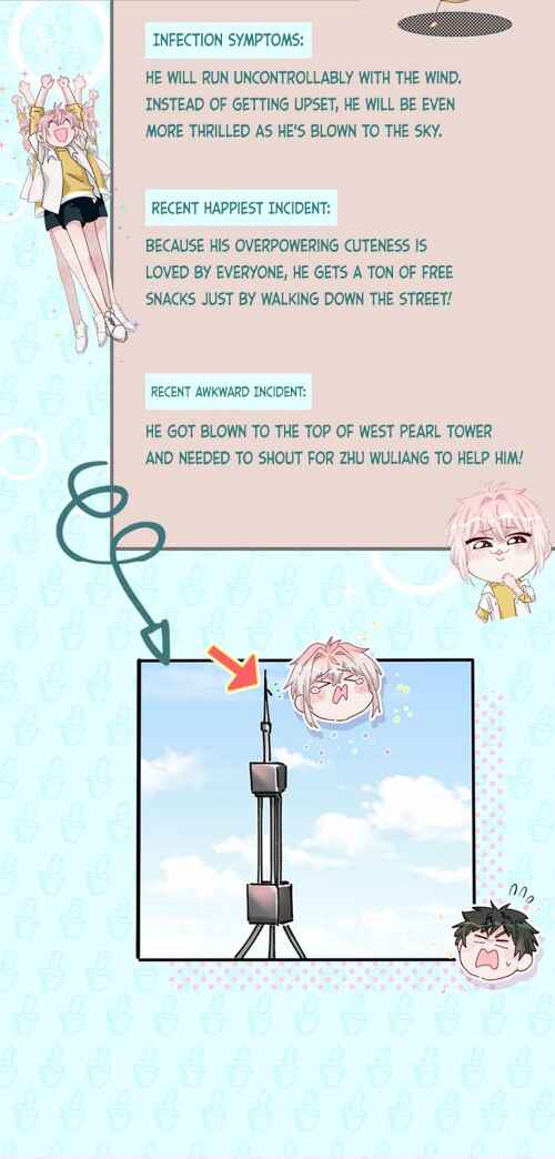 Chapter 0 - Page 7