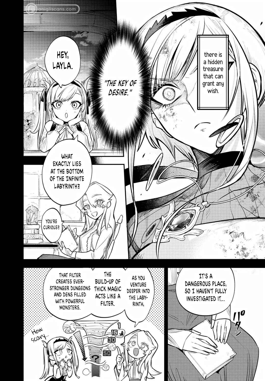 Chapter 2 - Page 6