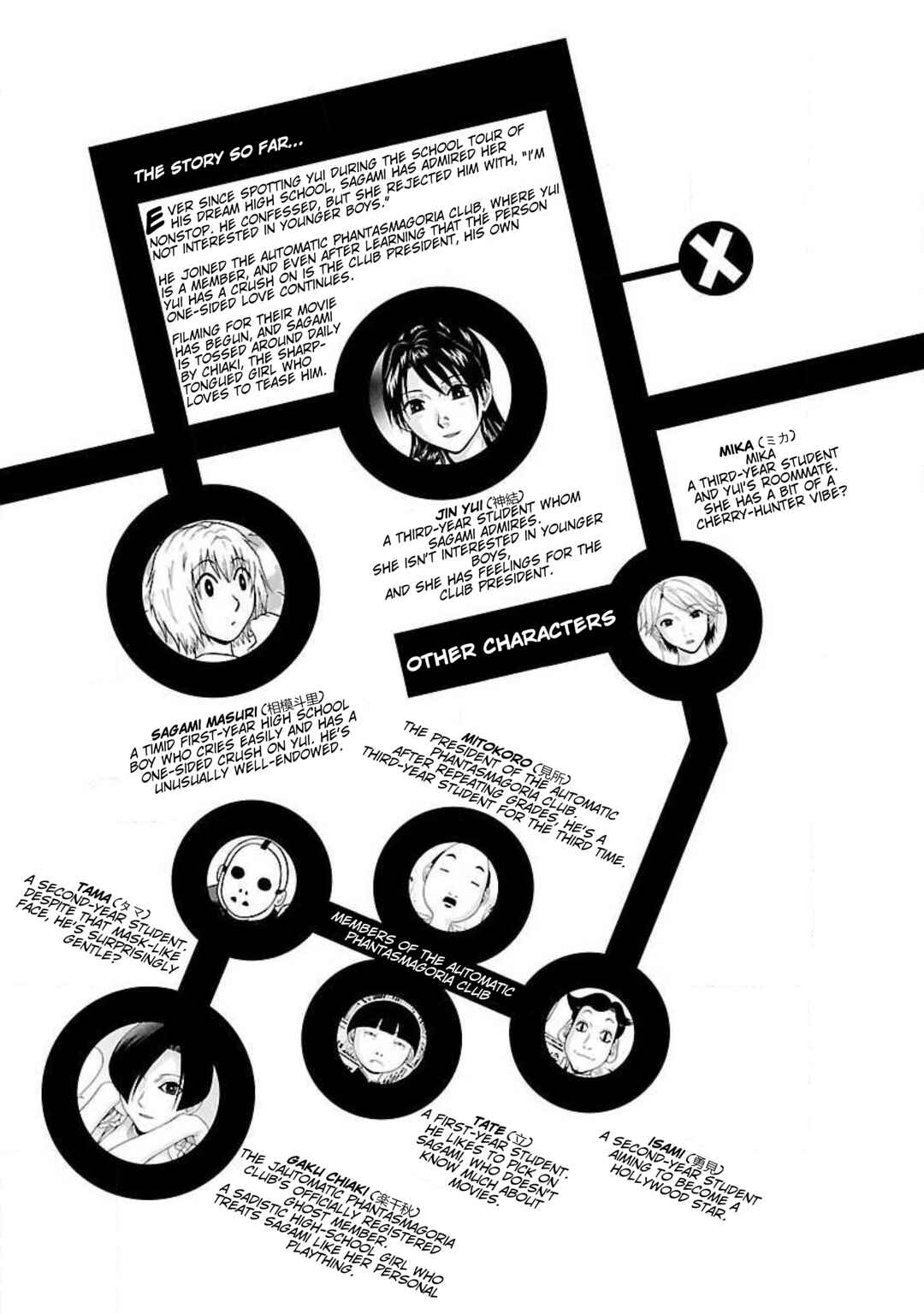 Chapter 27 - Page 5