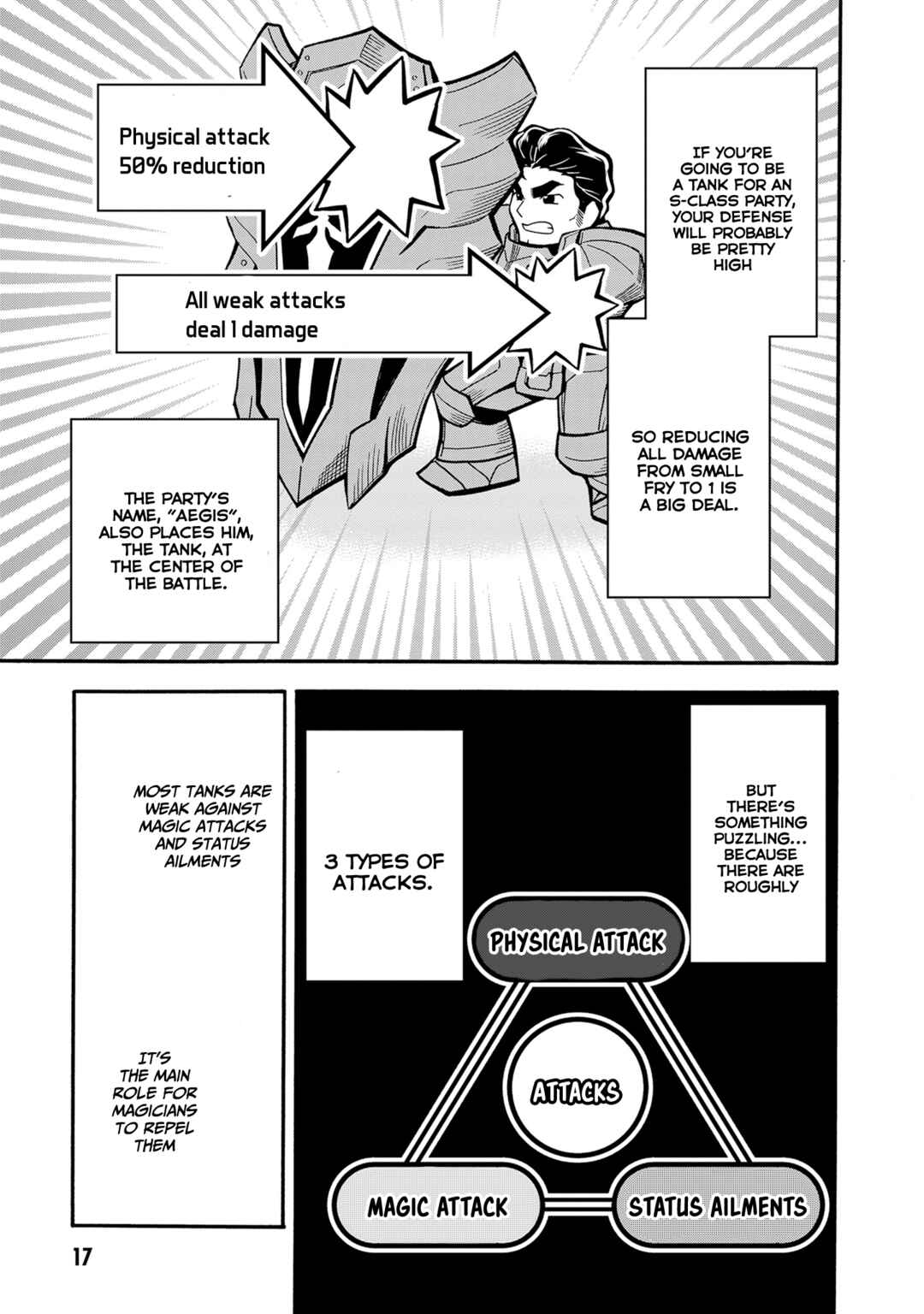 Chapter 7 - Page 15