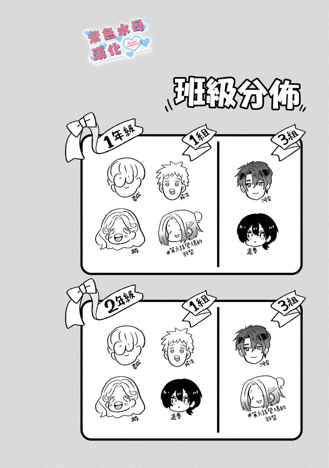 Chapter 6 - Page 4
