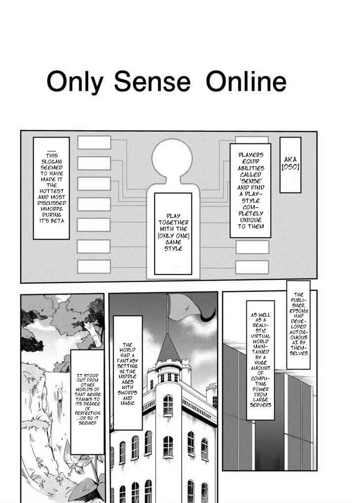 Chapter 1 - Page 6