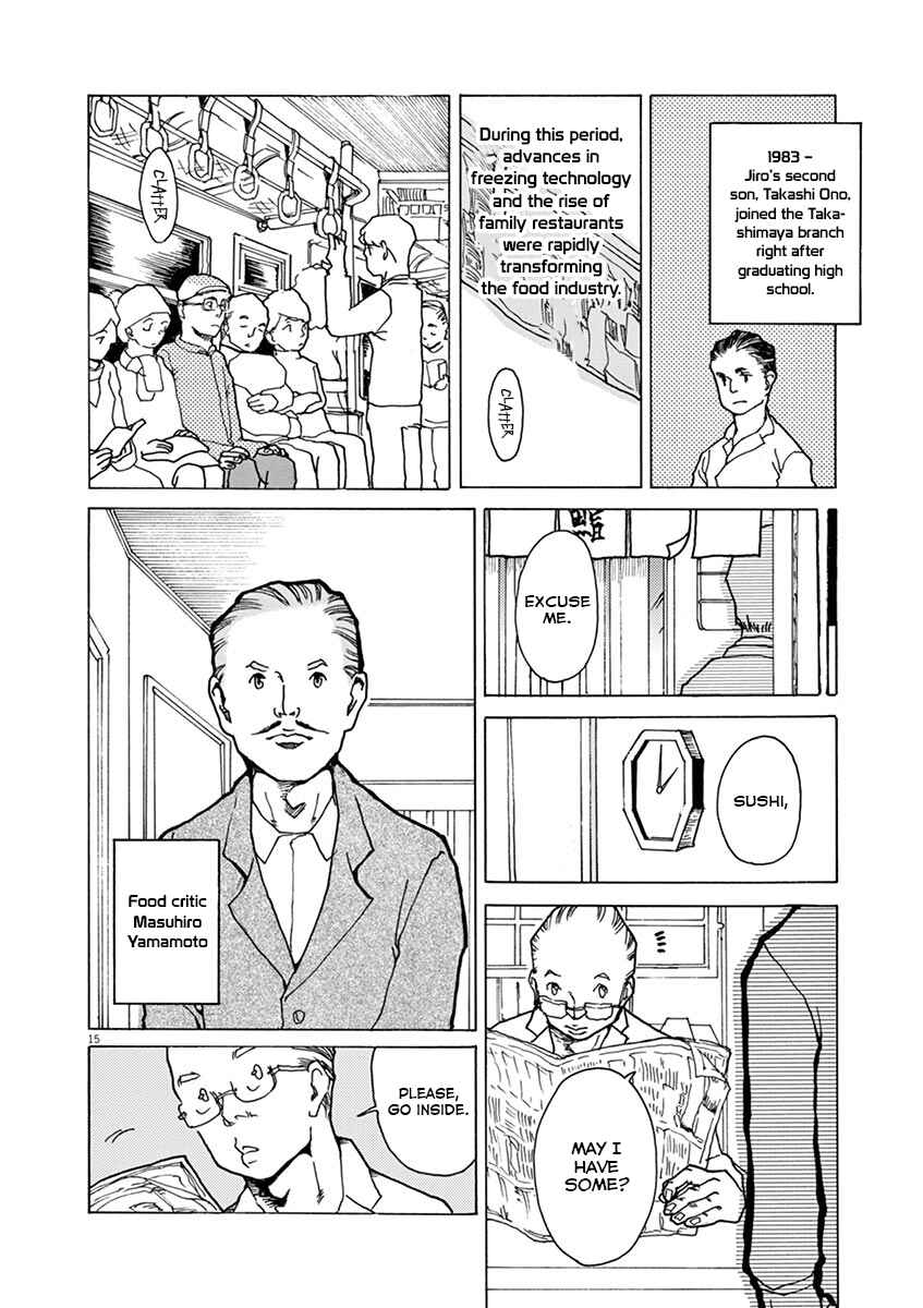 Chapter 3 - Page 15