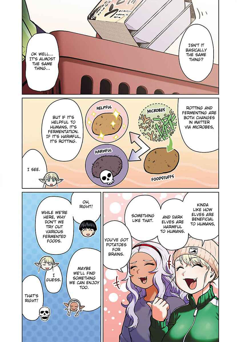 Chapter 10 - Page 6