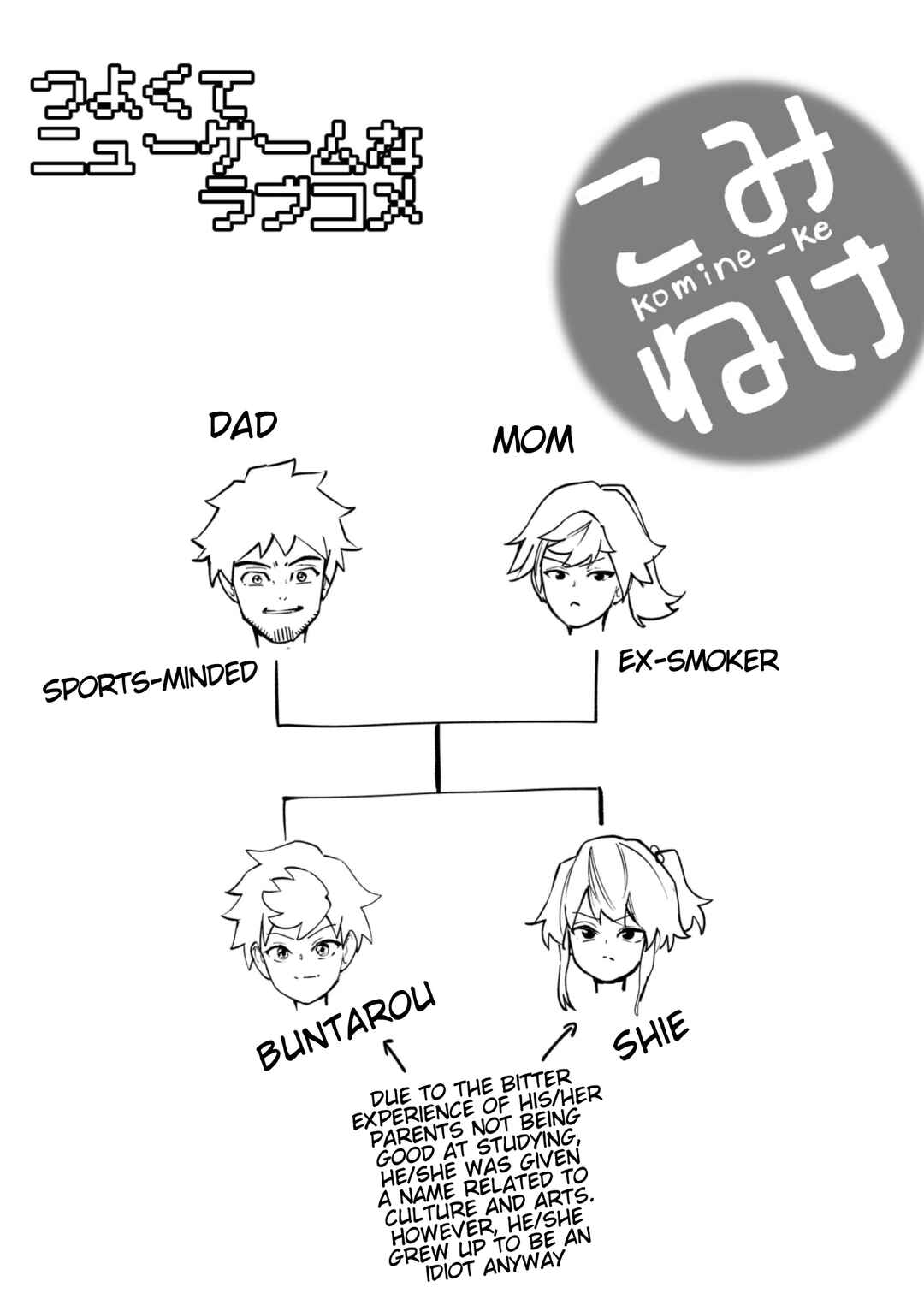 Chapter 53.1 - Page 1