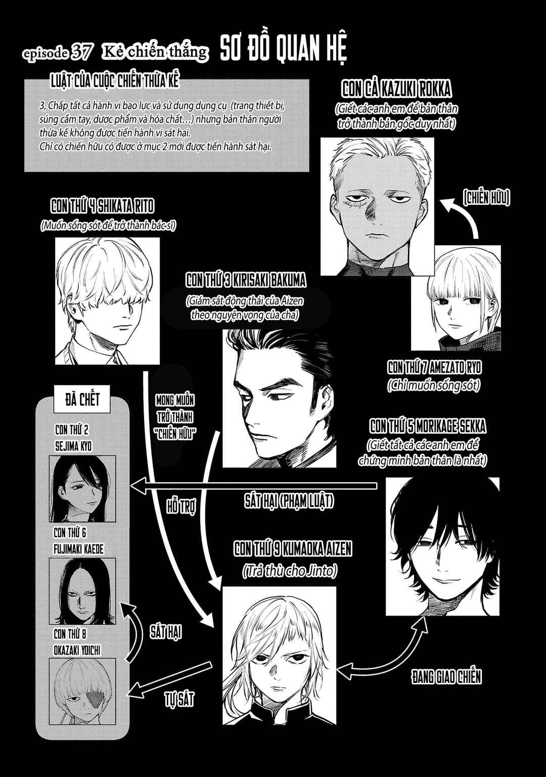 Chapter 37 - Page 2