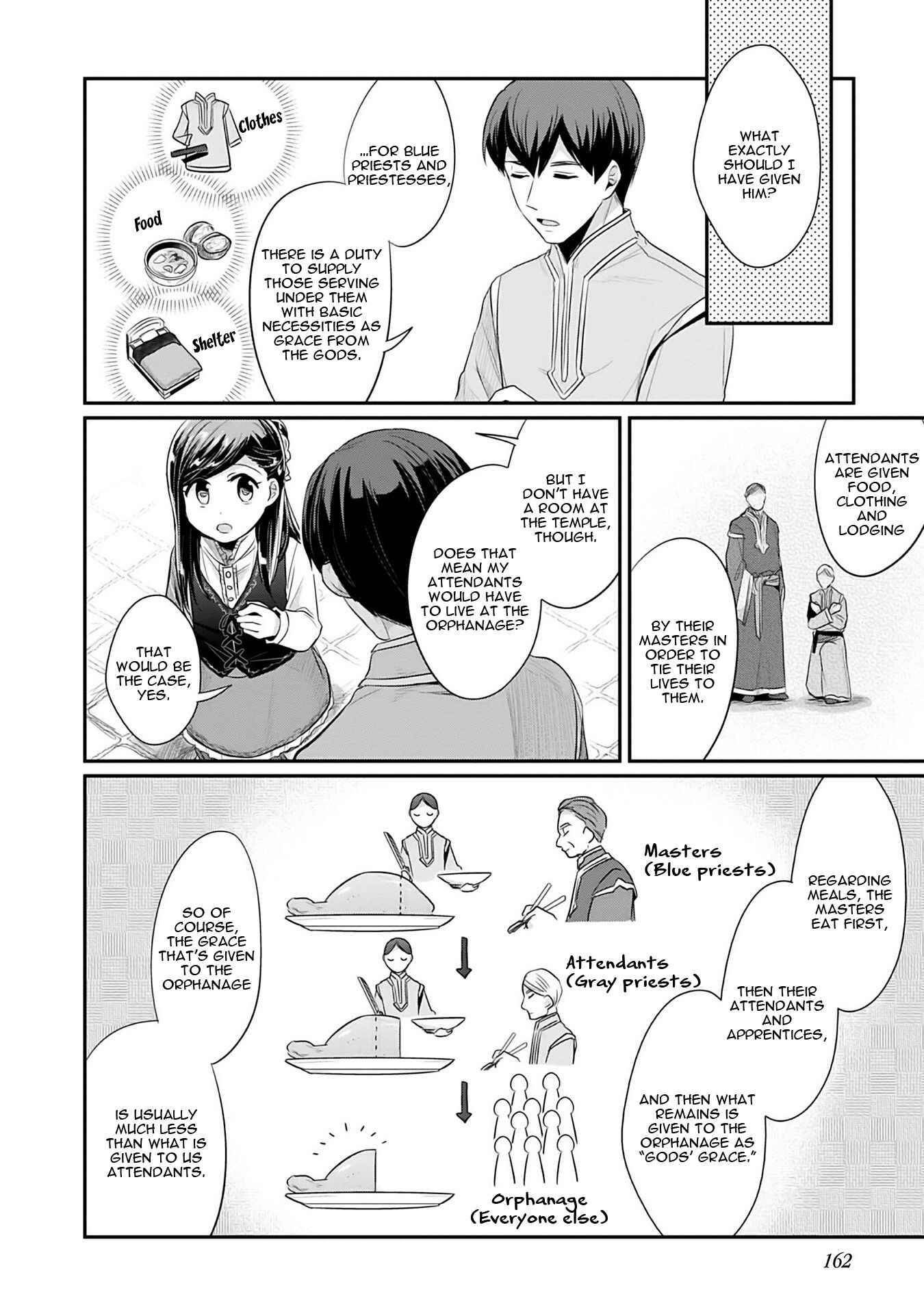 Chapter 4 - Page 33