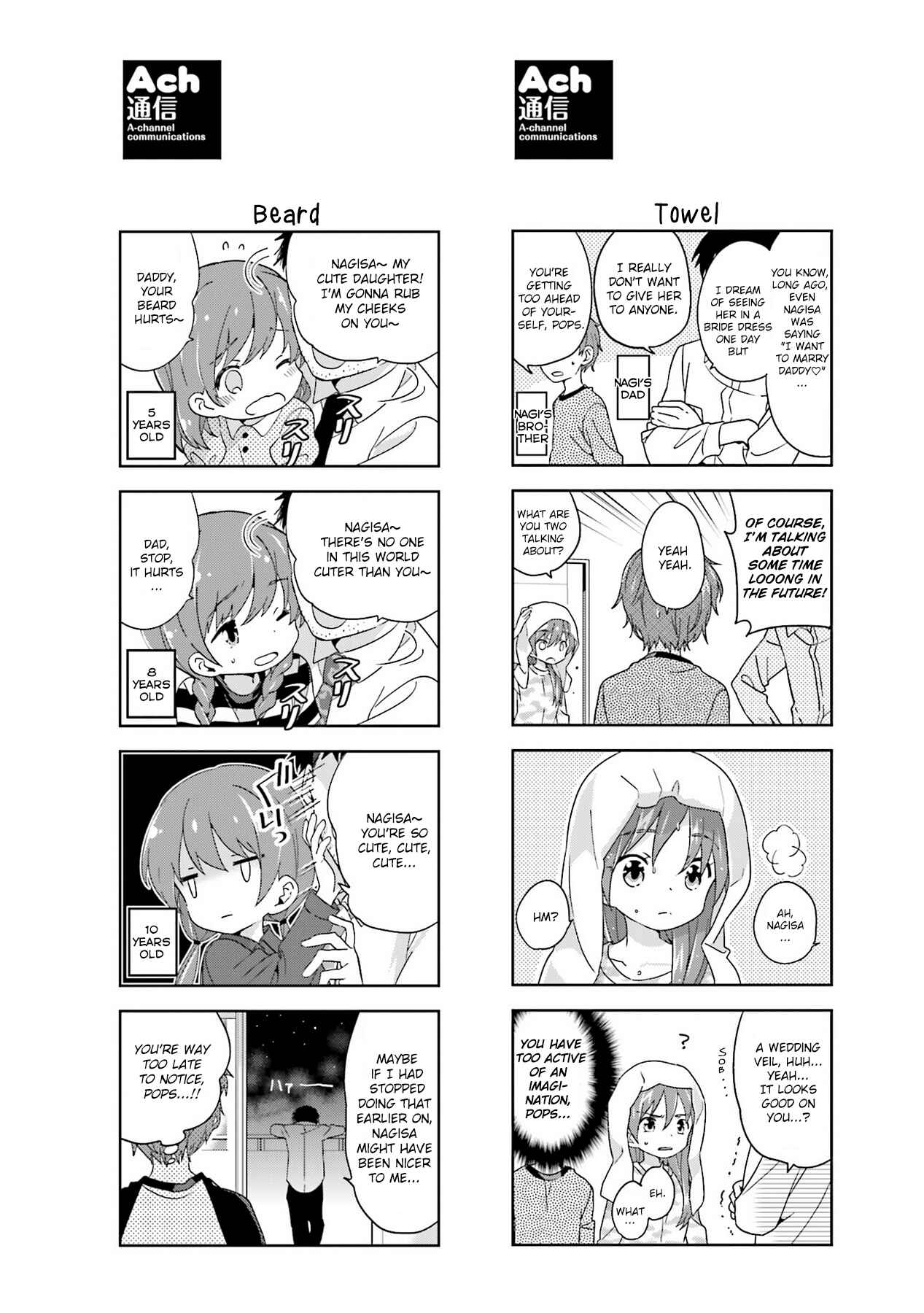 Chapter 105.2 - Page 4