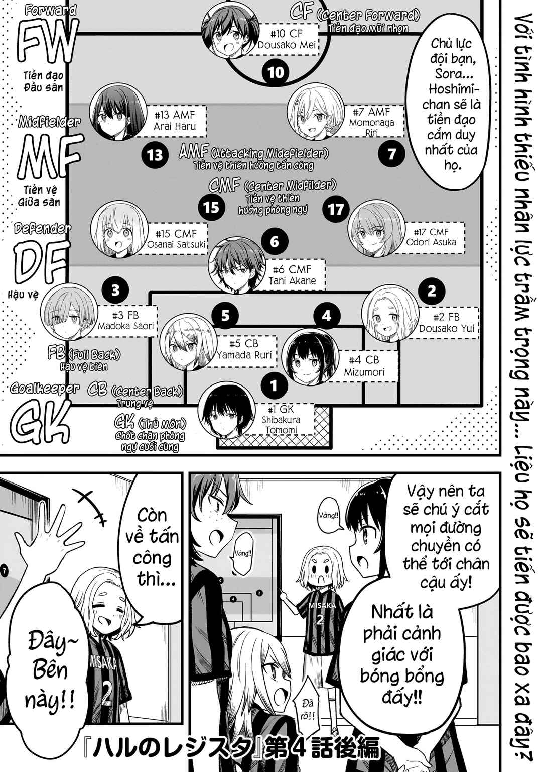 Chapter 4.2 - Page 1
