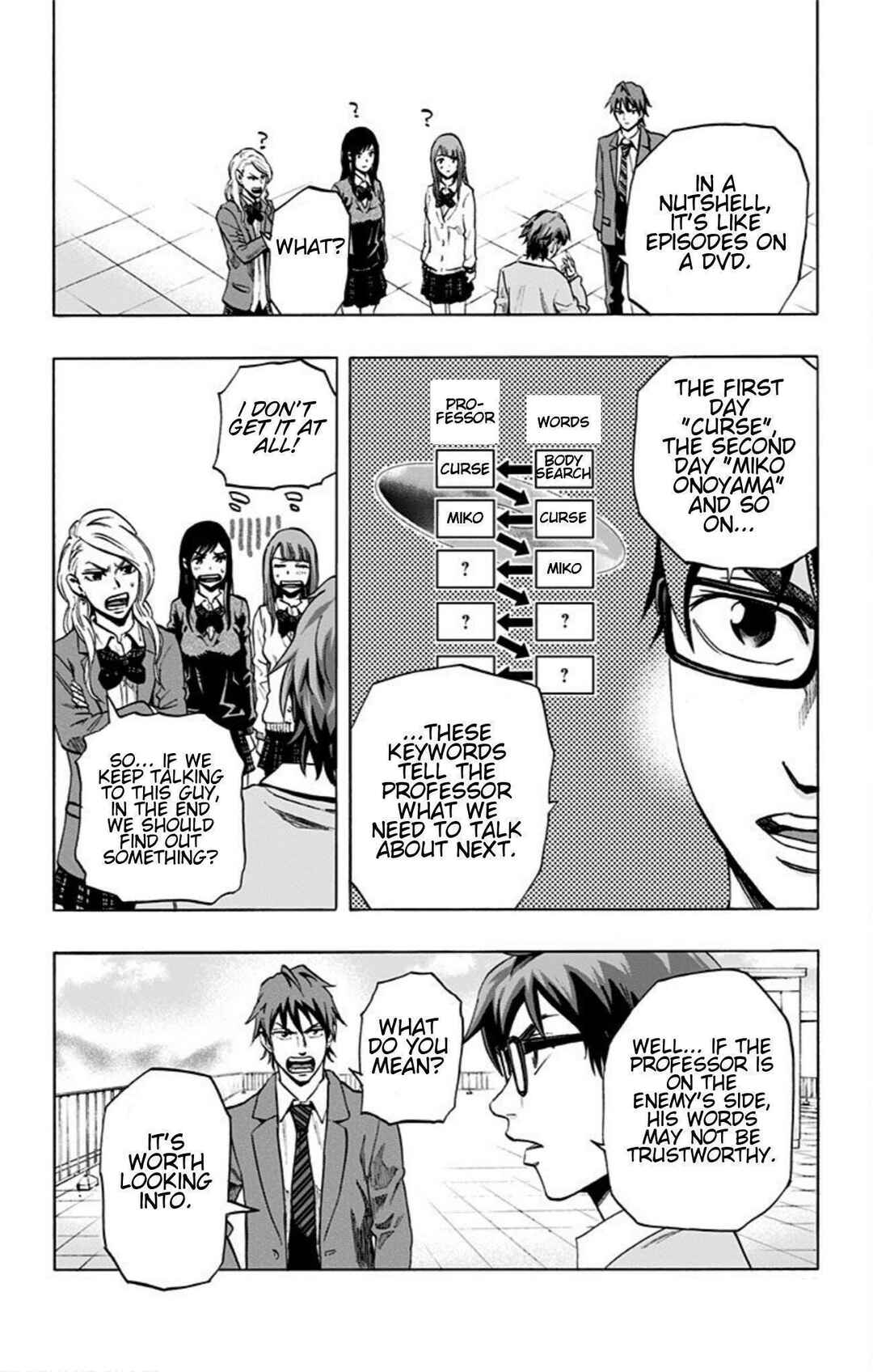 Chapter 21 - Page 14
