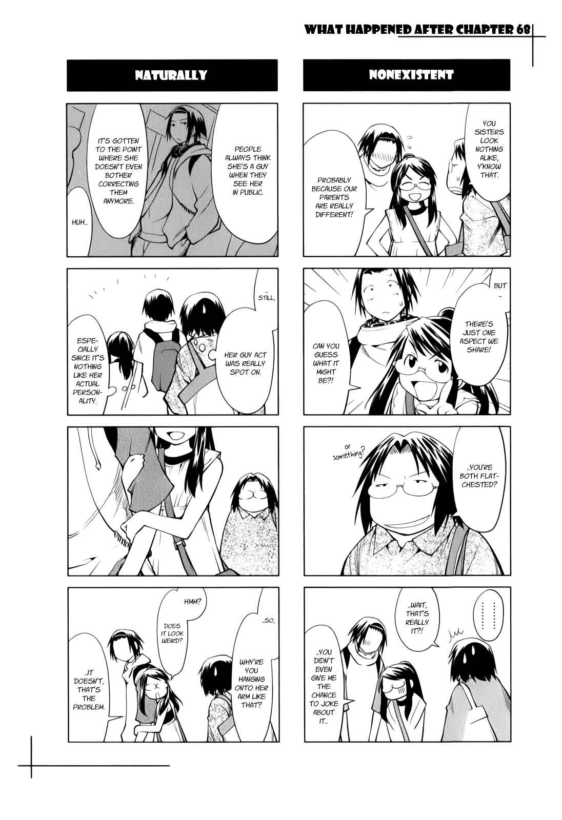 Chapter 68 - Page 36
