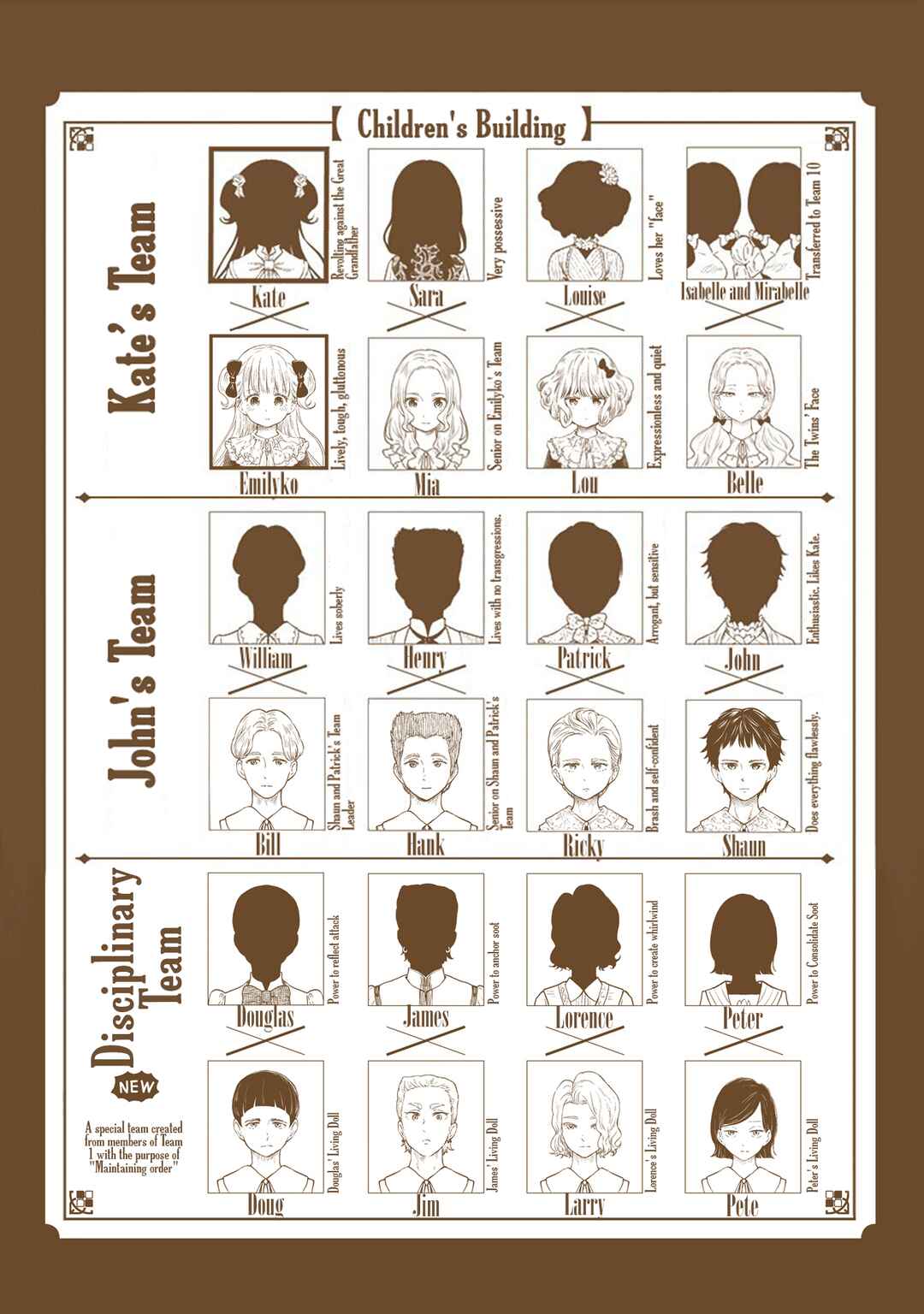 Chapter 153.5 - Page 11