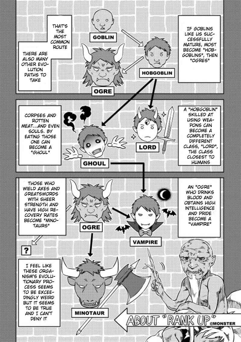 Chapter 3 - Page 6