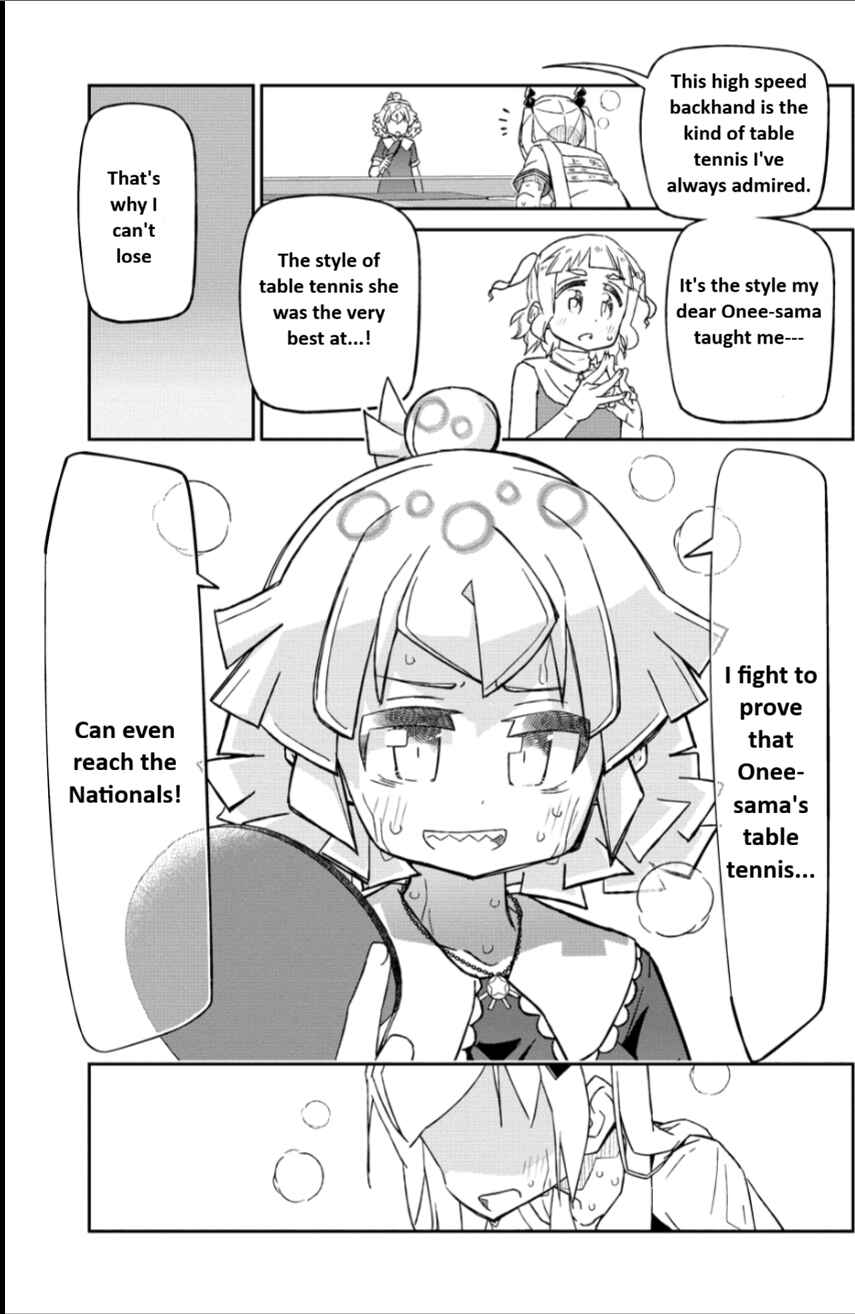 Chapter 10.2 - Page 2