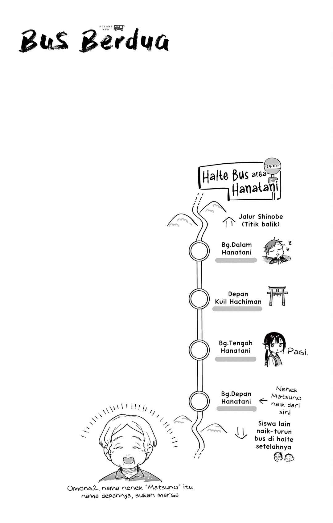 Chapter 22.5 - Page 4