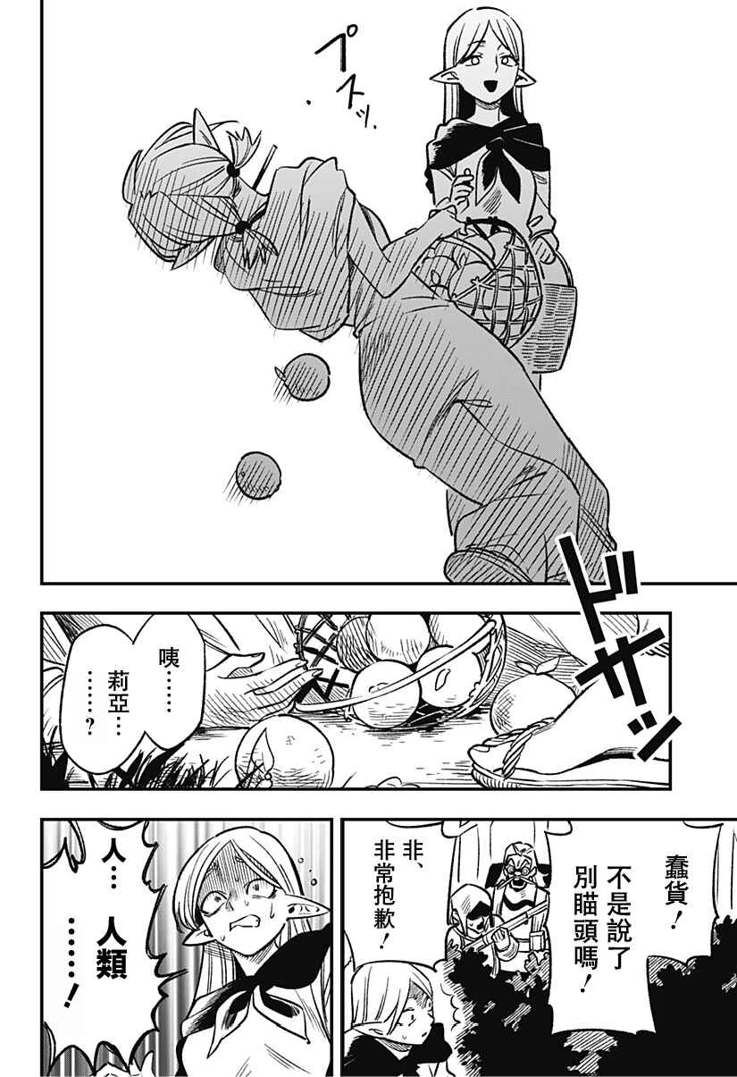 Chapter 1 - Page 6