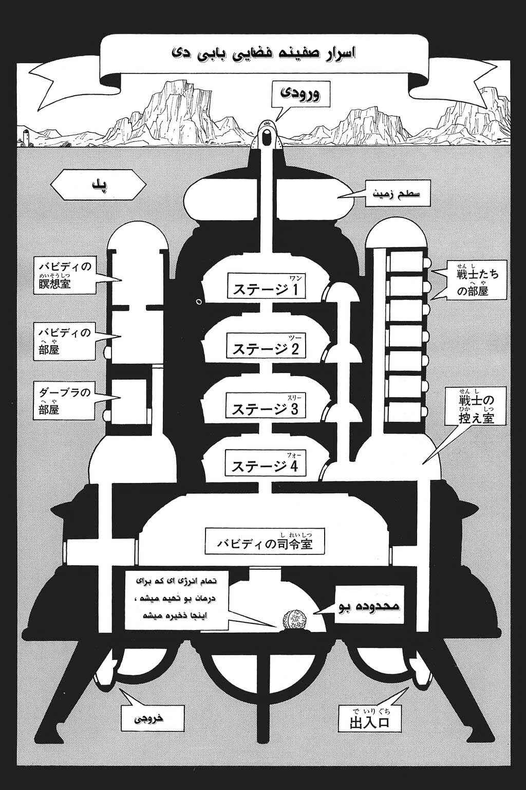 Chapter 450 - Page 2