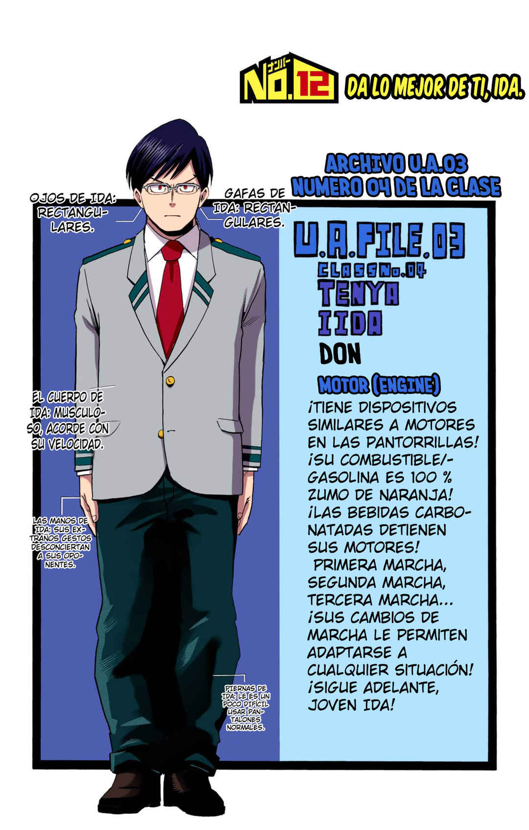 Chapter 12 - Page 2