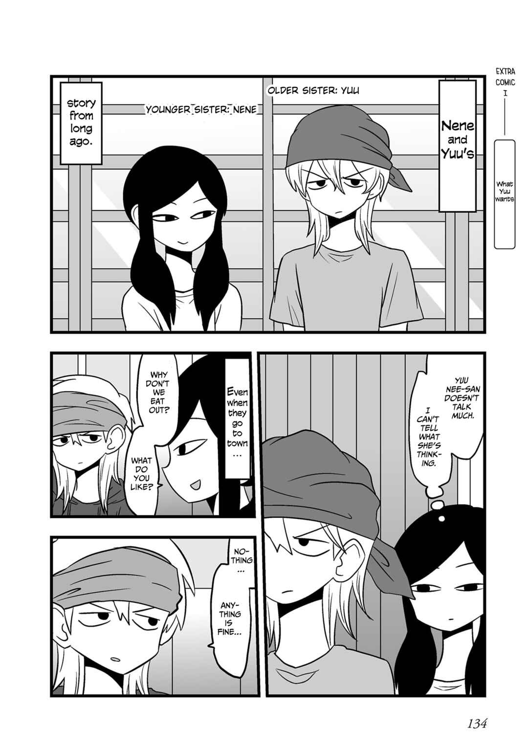 Chapter 66.5 - Page 1