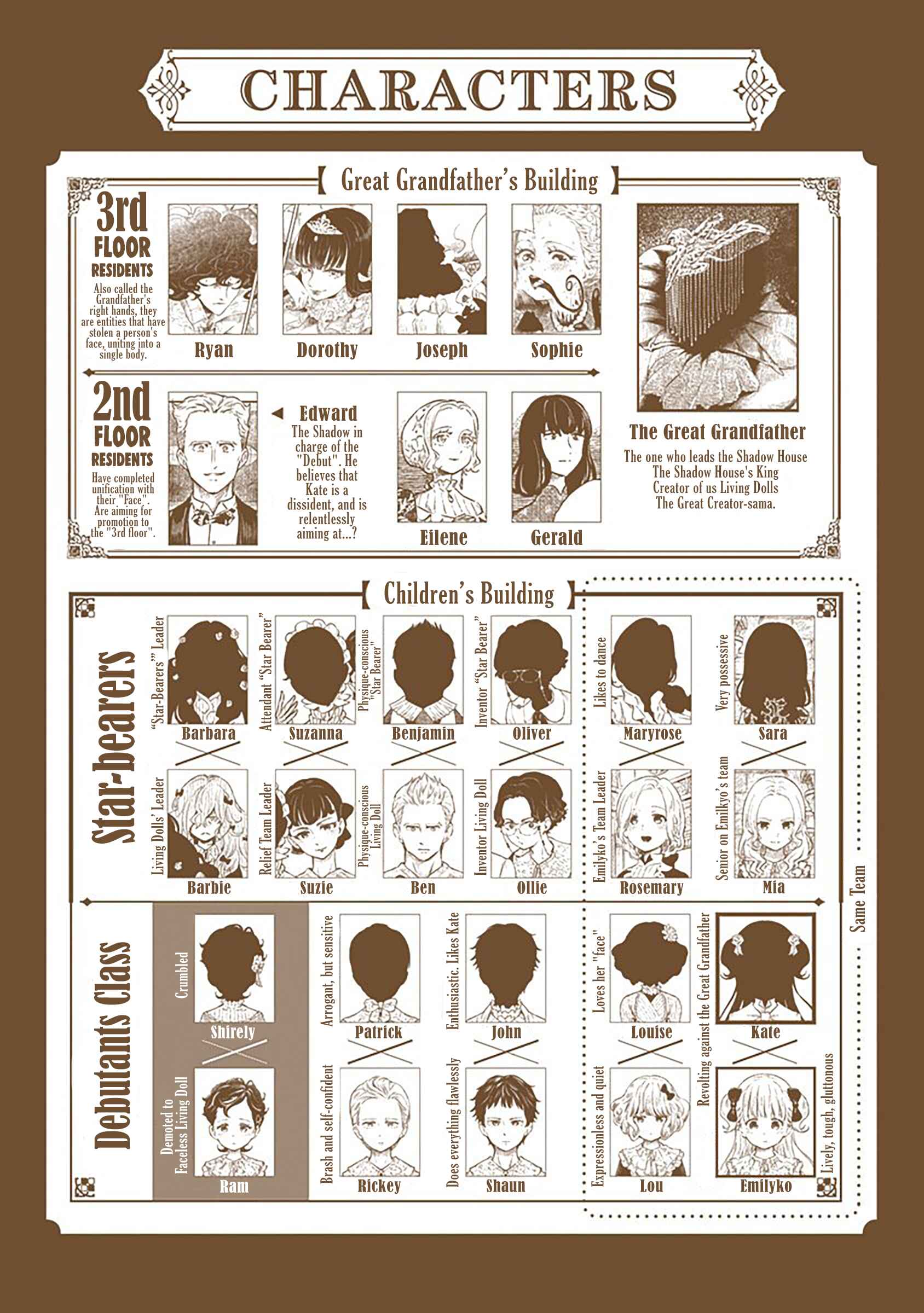 Chapter 62.5 - Page 8