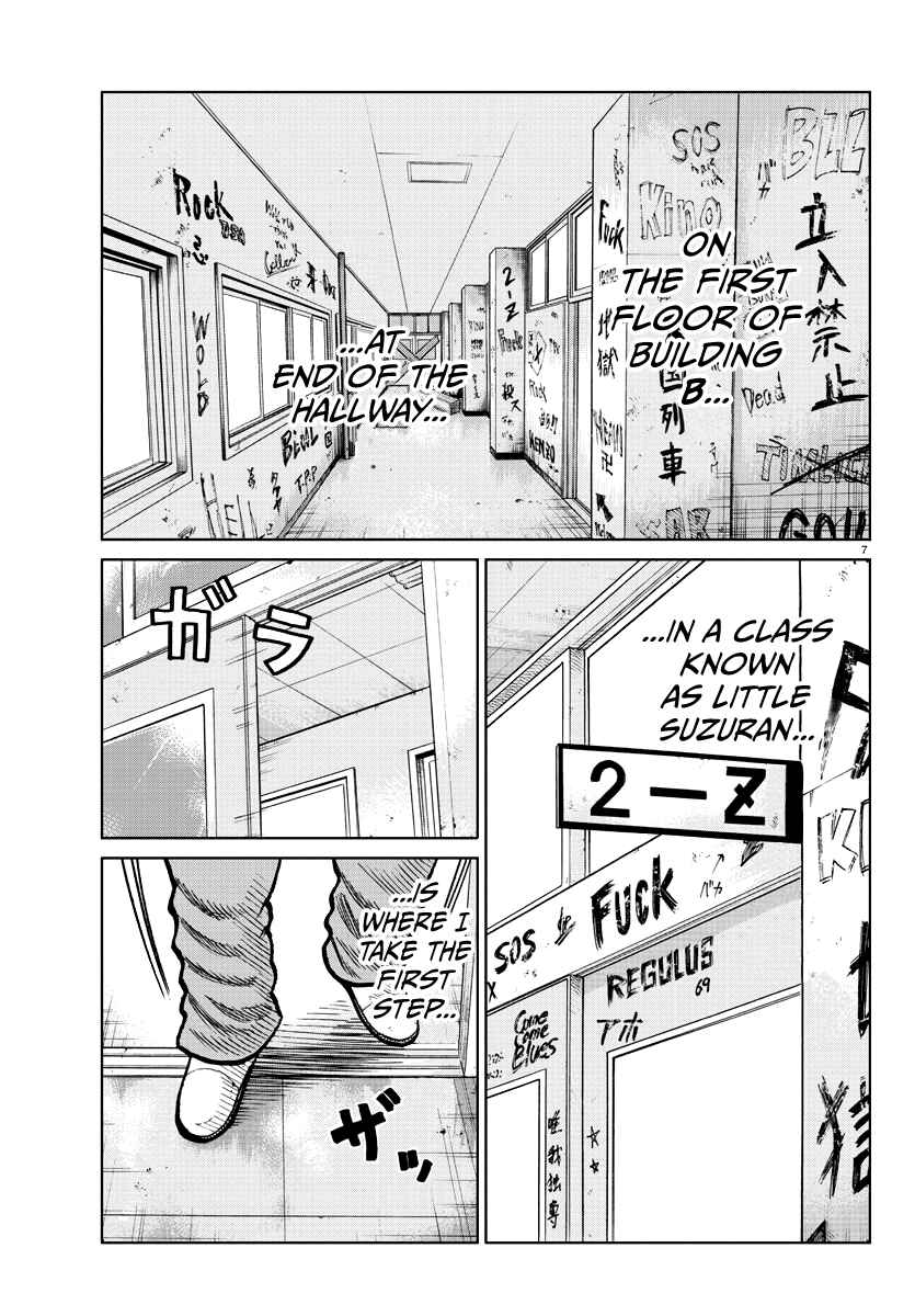 Chapter 0 - Page 8