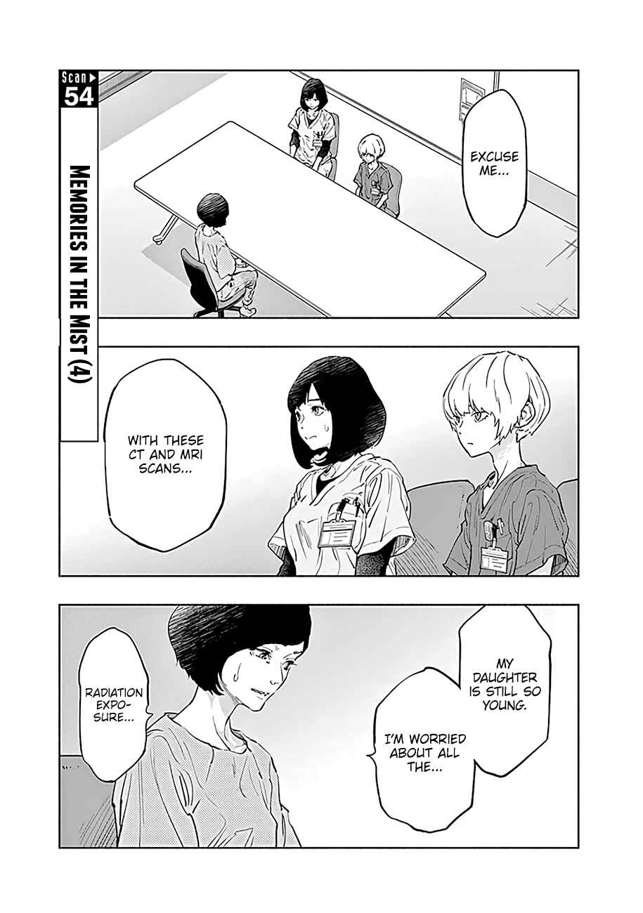 Chapter 54 - Page 2