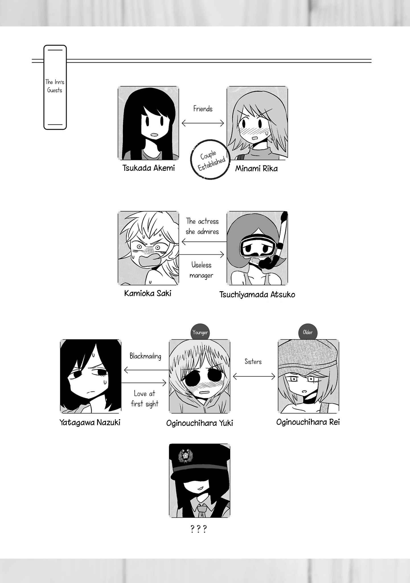 Chapter 56.1 - Page 4