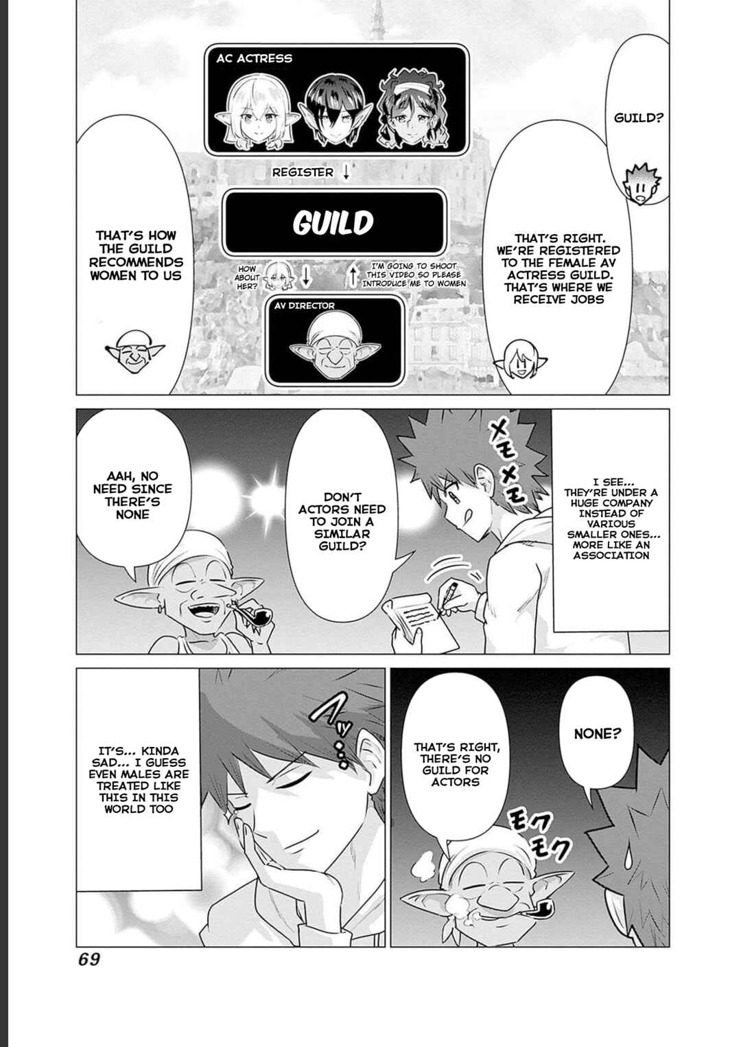 Chapter 14 - Page 7