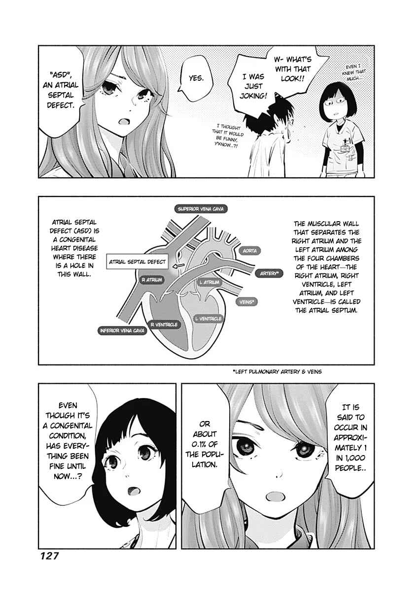 Chapter 88 - Page 15