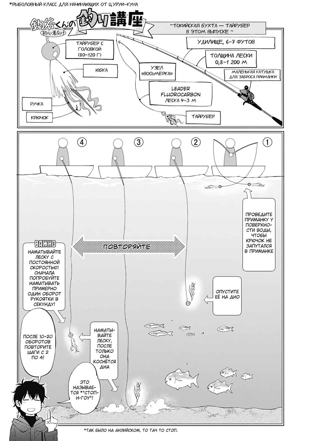 Chapter 1 - Page 16