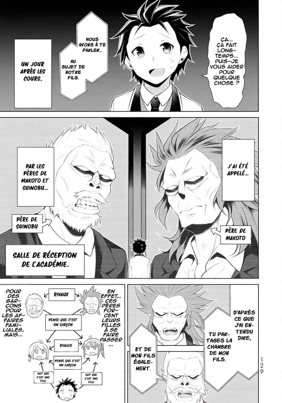 Chapter 5 - Page 2