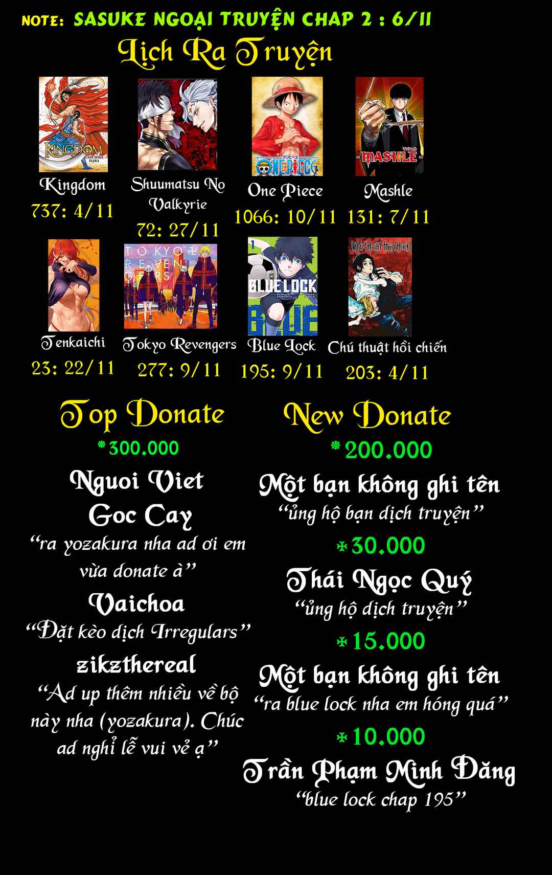 Chapter 173 - Page 36