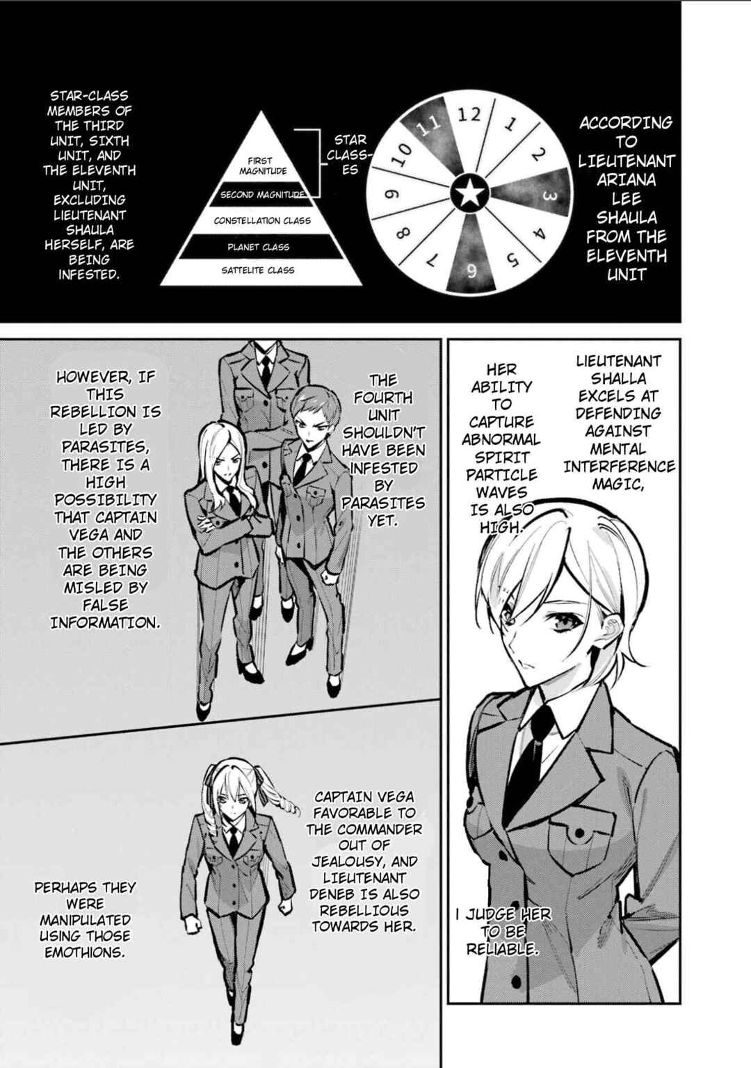 Chapter 1 - Page 10