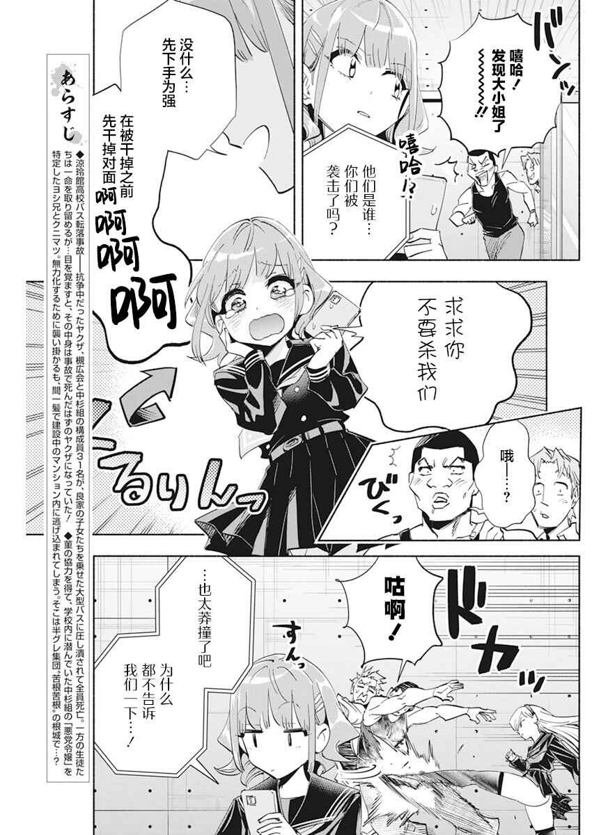 Chapter 5 - Page 3