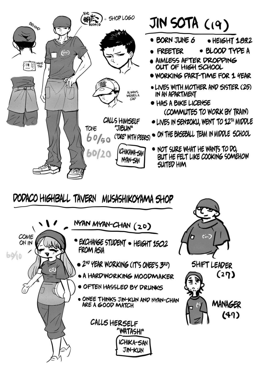 Chapter 1.1 - Page 1