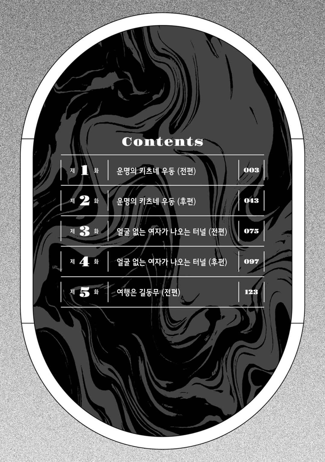 Chapter 1 - Page 3