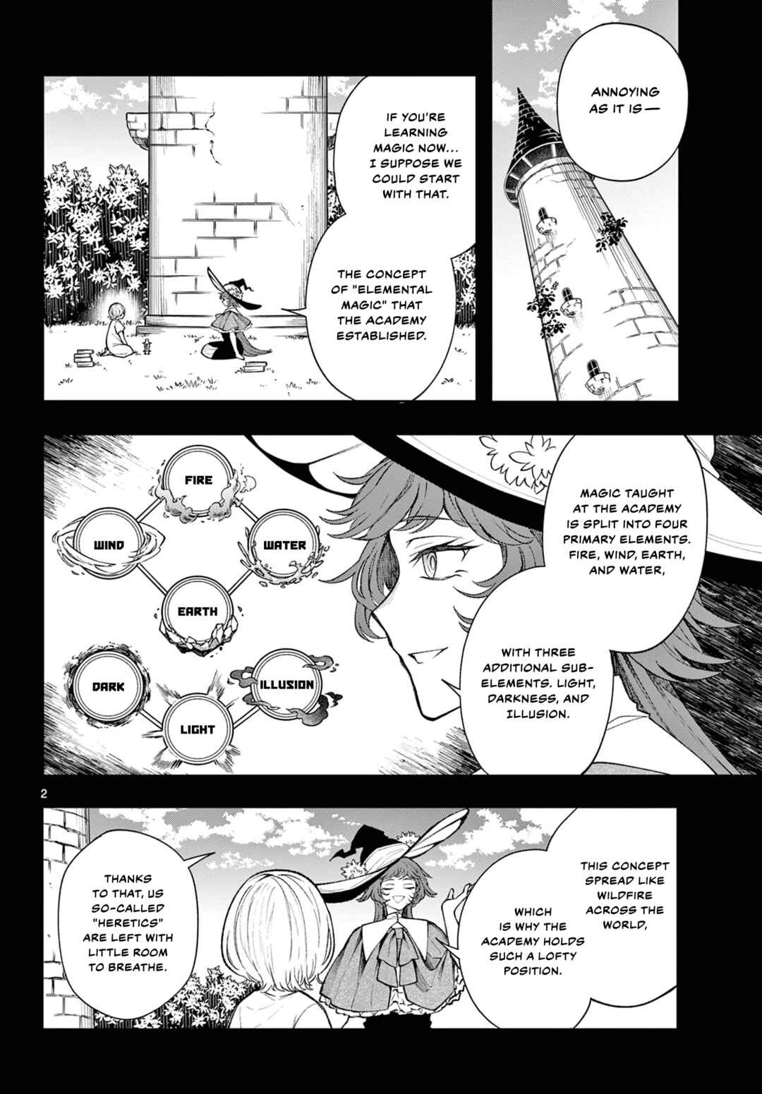 Chapter 25 - Page 2
