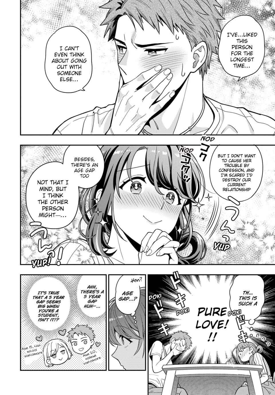 Chapter 1.4 - Page 4