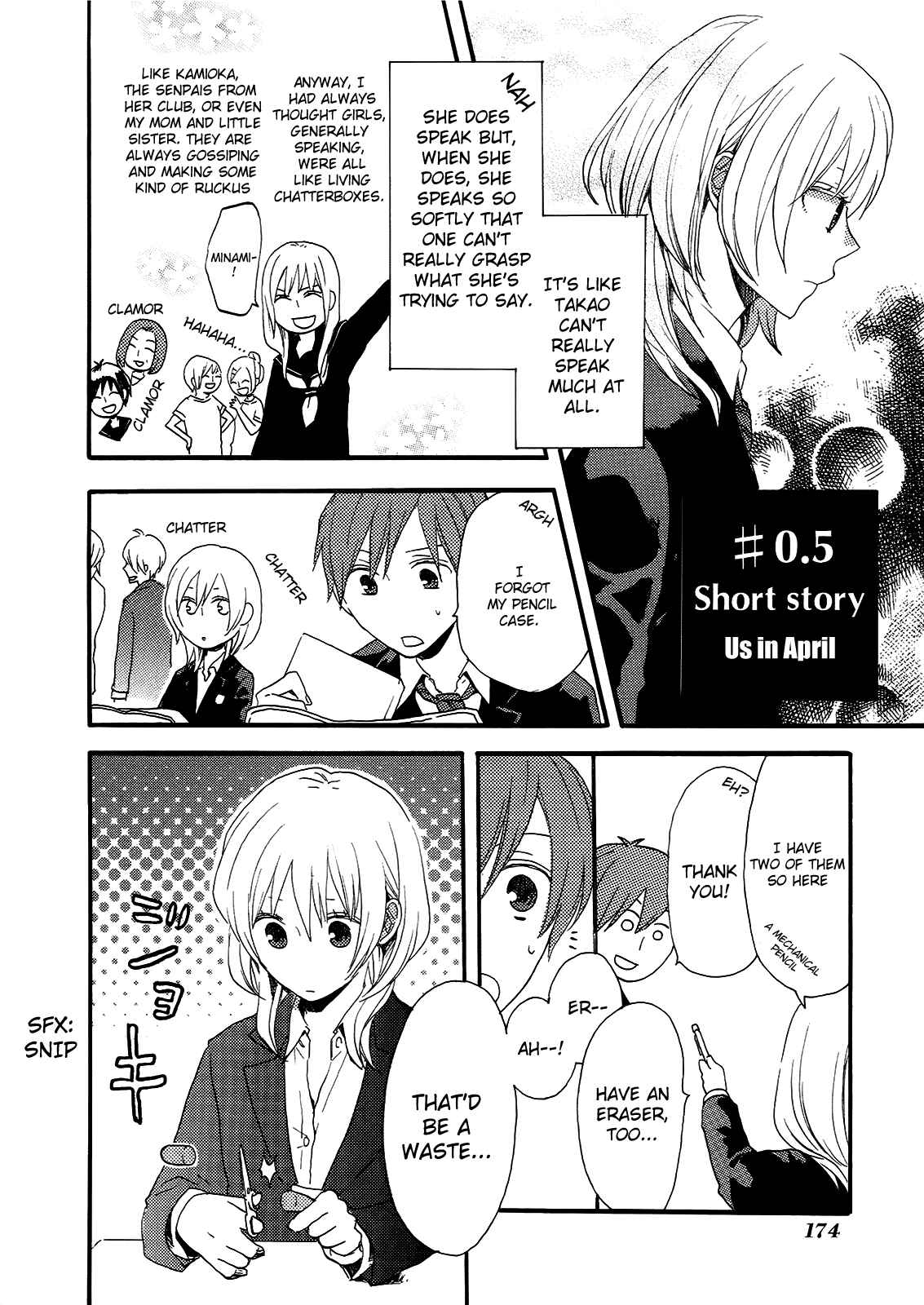 Chapter 15.5 - Page 1
