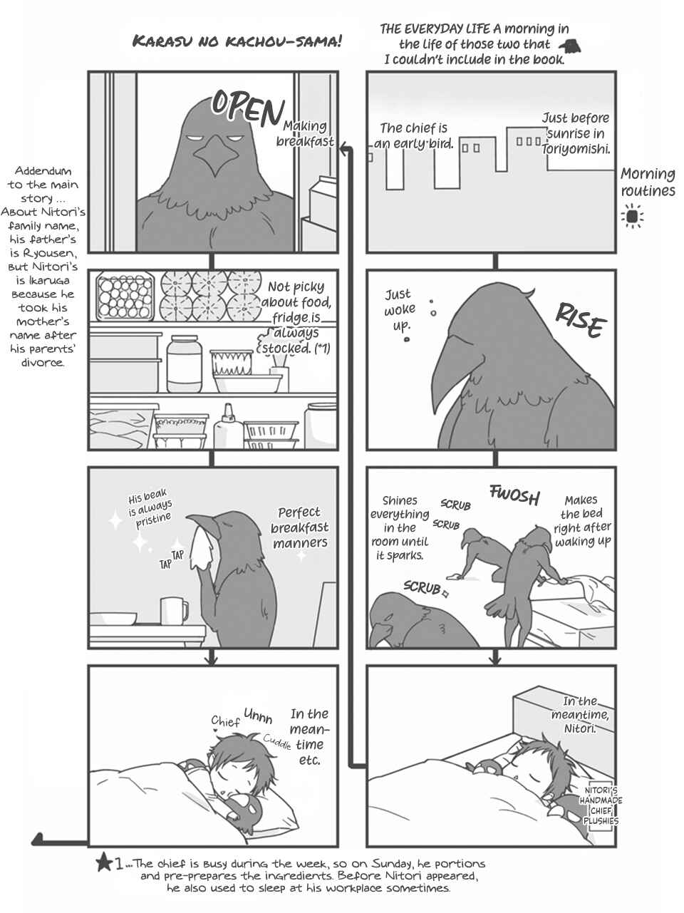 Chapter 6.5 - Page 6