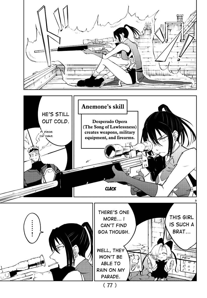 Chapter 2 - Page 11