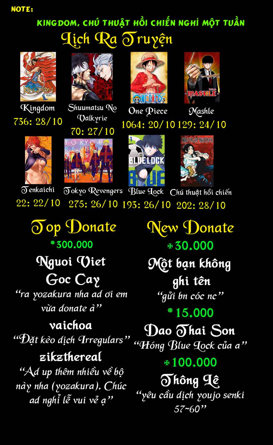 Chapter 172 - Page 37