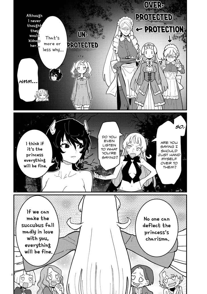 Chapter 7.1 - Page 8