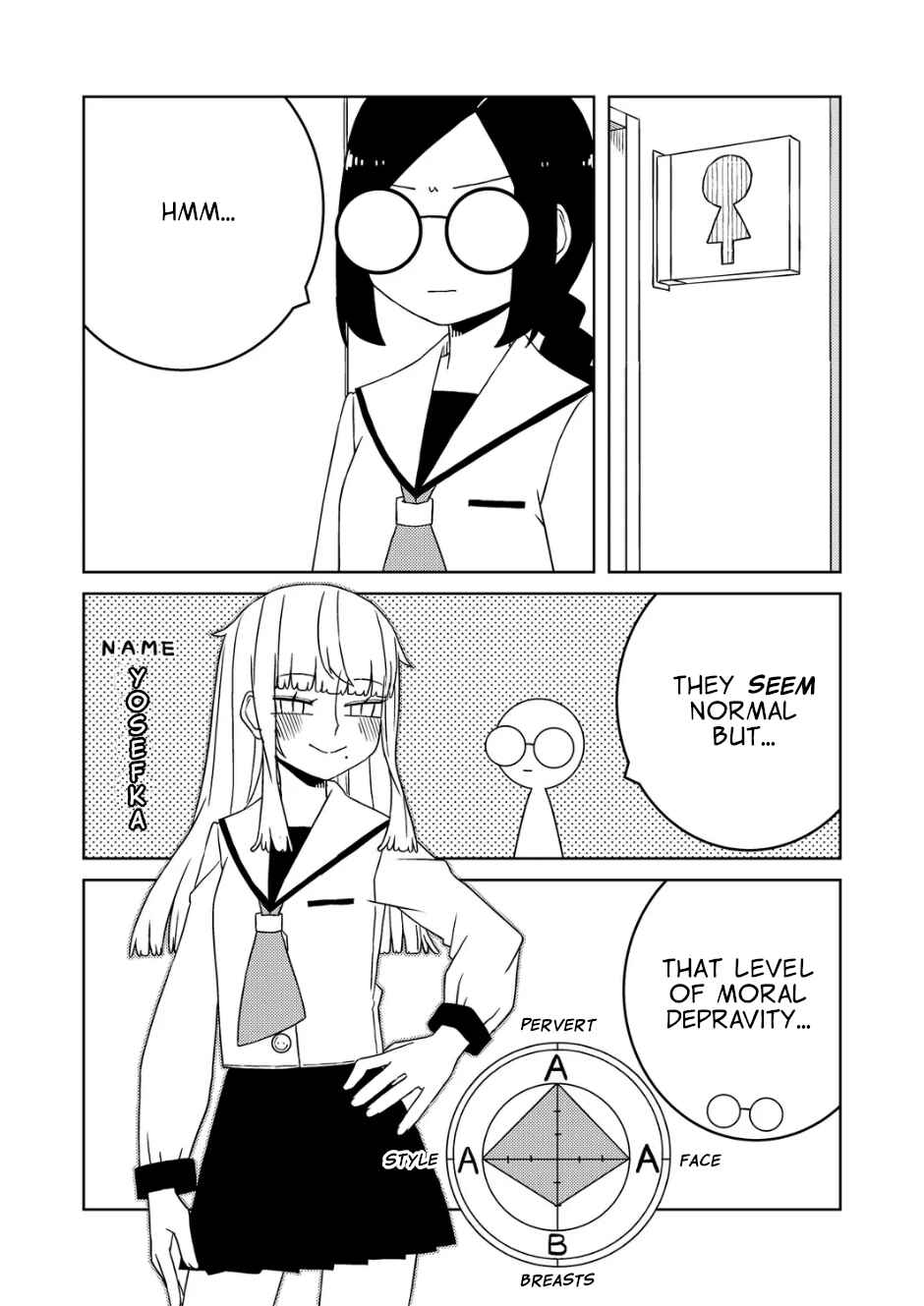 Chapter 3 - Page 14