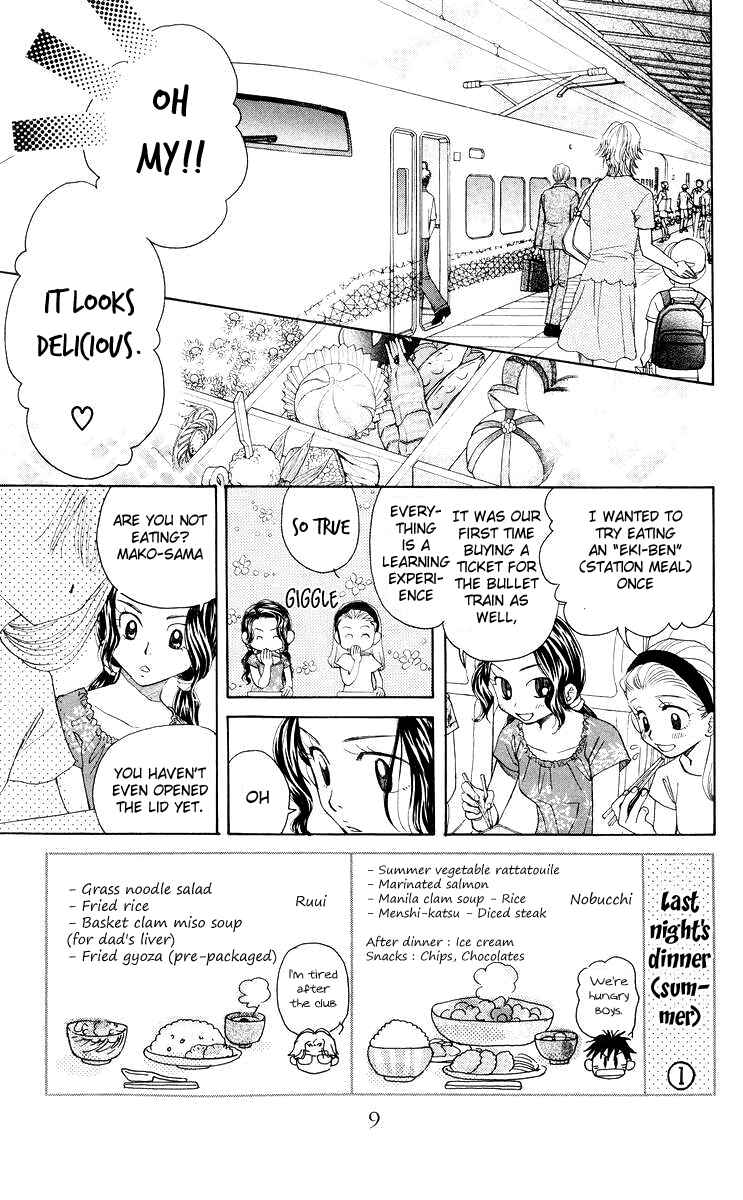 Chapter 91 - Page 7