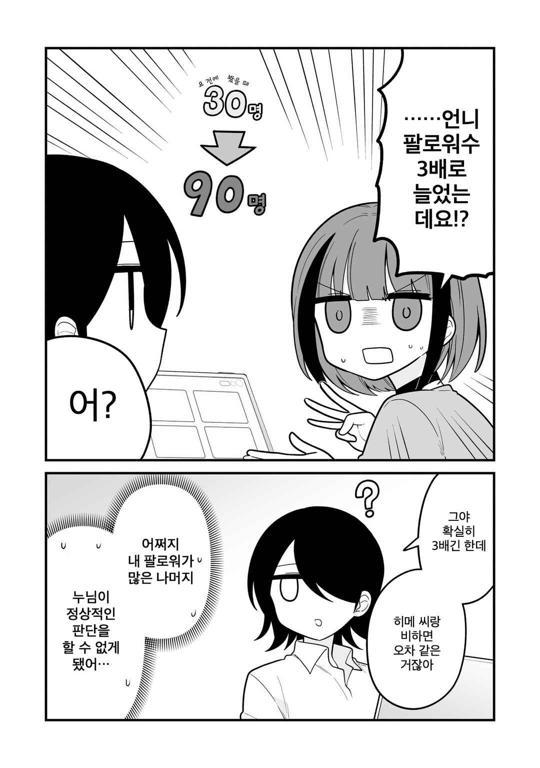 Chapter 9 - Page 2