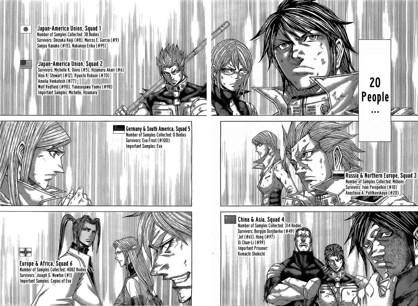 Chapter 173 - Page 2
